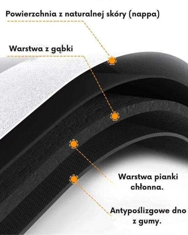 Mata dywanik łazienkowy szybkoschnący (5) mata dywanik łazienkowy