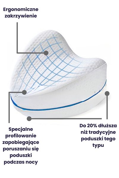 Poduszka ortopedyczna DreamPro między nogi do spania